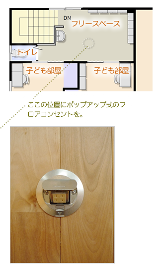 ここの位置にポップアップ式のフロアコンセントを。