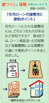 �ƂÂ���ƕی��̒m�肽���Ƃ��� �Z��[���ɂ����鏔��p�ɂ́A�ǂ̂悤�Ȃ��̂����邩�����m�ł����H�@��4��ł́A���[���ۏ؋��E�΍Еی��Ȃǋ��Z�@�ւɂ�鏔��p�̈Ⴂ��ߖ�|�C���g���܂Ƃ߂܂����B