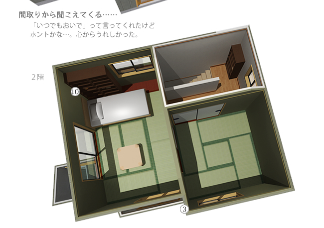 『３月のライオン』桐山零の家の間取り２階