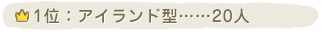 1�ʁF�A�C�����h�^�c�c20�l
