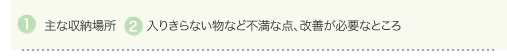 ��Ȏ��[�ꏊ�@�@  ���肫��Ȃ����ȂǕs���ȓ_�A���P���K�v�ȂƂ���@