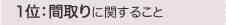1�ʁF�Ԏ��Ɋւ��邱��