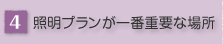 �Ɩ��v��������ԏd�v�ȏꏊ