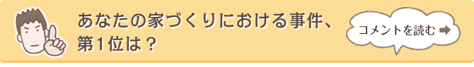 Q1. ���Ȃ��̉ƂÂ���ɂ����鎖���A��1�ʂ́H
