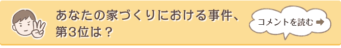 Q3. ���Ȃ��̉ƂÂ���ɂ����鎖���A��3�ʂ́H
