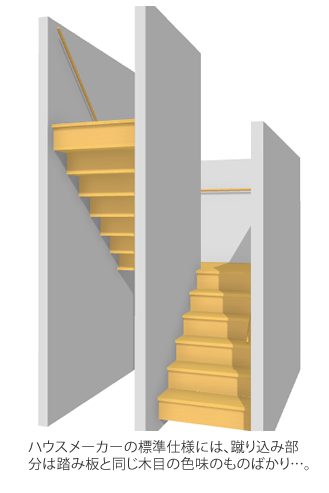 ハウスメーカーの標準の階段