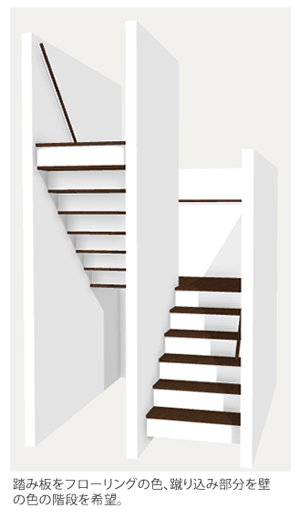 階段の踏板の仕様