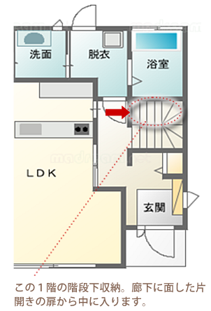 後から分かった賢い収納計画 家づくりの理想と現実 イエマガ