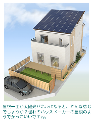 最新 太陽光発電 イラスト 太陽光発電 イラスト フリー