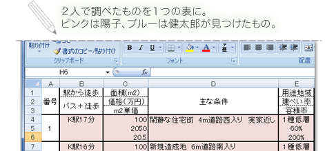 ���̓y�n�ꗗ