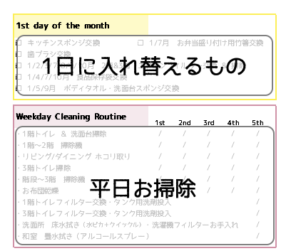 毎月１日に入れ替えるものリストと、取り掛かりやすく細分化した平日のお掃除リストを記入しています。