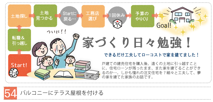 バルコニーにテラス屋根を付ける【家づくり日々勉強 55】