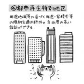 用途・高さ・防災の規制【土地探しのコツ 11】