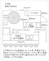 vol.6 ピッツア パスチーボ【料理人のキッチン】