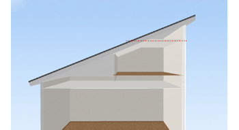 【奥行:3間(5460mm)／屋根種類:片流れ／屋根勾配:4寸】勾配天井の部分が増えましたが、まだ天井高1.4m部分が取れています。