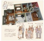 モダン・ファミリー / Modern Family 海外ドラマの間取りとインテリア vol.66