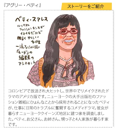 アグリー・ベティ / Ugly Betty 海外ドラマの間取りとインテリア vol