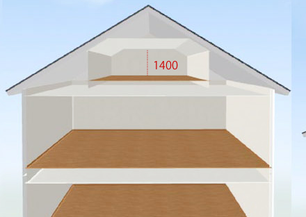 第26回　よく検討したいところ  ③屋根の種類と角度の違い【屋根の勾配６寸】【屋根裏部屋がほしい！25】