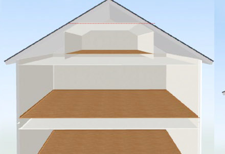 【奥行／4.5間(8190mm)／屋根種類:切妻／屋根勾配:6寸】高さ1400の天井が広くつくれます。