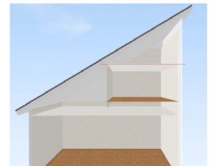 【奥行:3間(5460mm)／屋根種類:片流れ／屋根勾配:6寸】間口が狭くても、1.4mの天井高を実現できました。