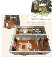 ゴースト 〜天国からのささやき～ / GHOST WHISPERER 海外ドラマの間取りとインテリア vol.14