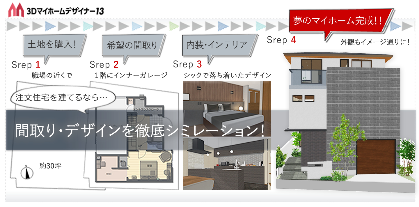 3）寝室とウォークインクローゼット　間取り編　【徹底シミュレーション！　PR記事】