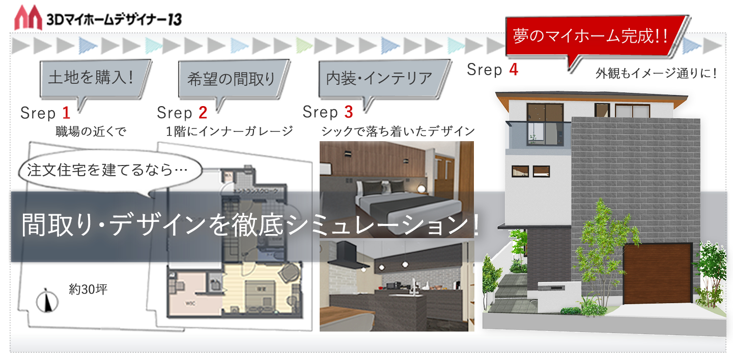 ４）寝室とウォークインクローゼット　デザイン編　【徹底シミュレーション！　PR記事】