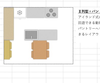 キッチンのレイアウトプラン　vol.3【家づくりノート】