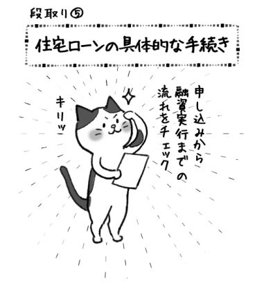 良い土地が見つかったとき　③融資段取り【土地探しのコツ 29】