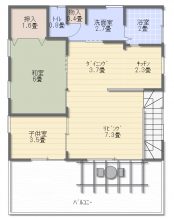 第７回　家の設計を進める
