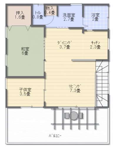 第７回　家の設計を進める