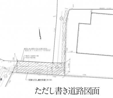 第８回　ついに地主との引き渡し会に