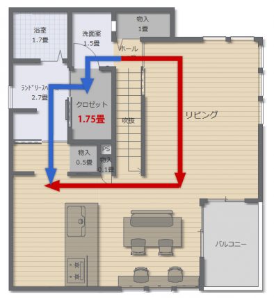 11）脱衣所・ファミリークローゼット　間取り編　【徹底シミュレーション！　PR記事】