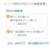 第５回　1000万円以上の減額調整【夢のマイホーム奮闘記】