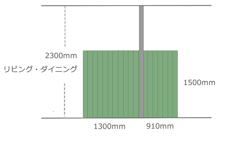 扉の横幅は柱を挟んで1300mmと910mmです。