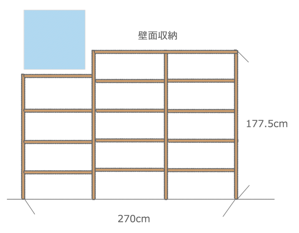 壁収納は、横幅270cm、高さ177.5cmで棚の上にも荷物を置くことができます。かなりの収納量です。