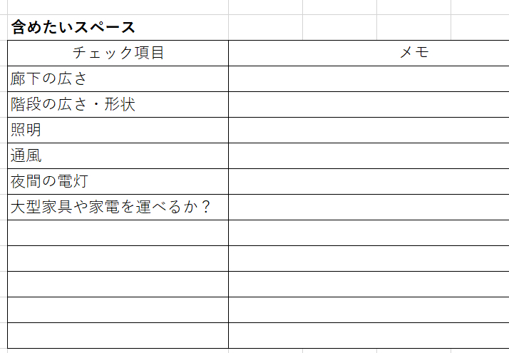 シート②廊下・階段で検討するポイント