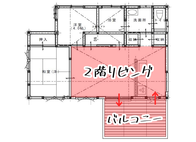 14畳のLDKにつなげた7.5畳のバルコニーをつくることに。