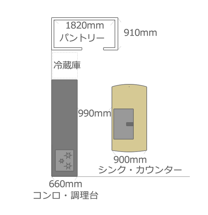 わが家が採用したのは2列に並ぶタイプの対面式キッチン。シンク・カウンターを回れる動線です。