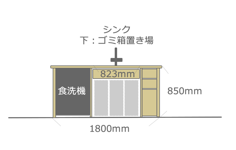 こちらが、コンロ・調理台側から見たシンク・カウンター。食洗機とゴミ箱置き場を確保しました。
