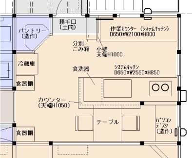 口コミ「わが家のキッチン計画」