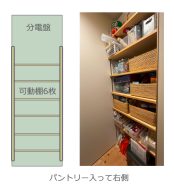 第22回　キッチンの収納は足りている？【夢のマイホーム奮闘記】