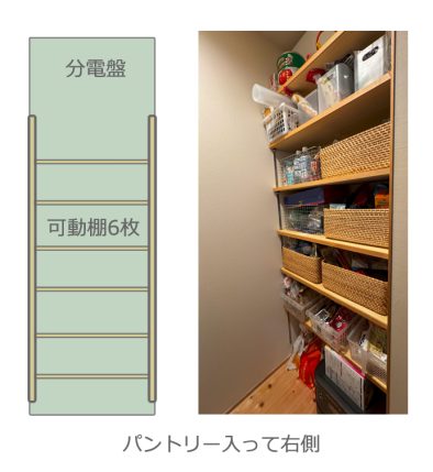 第22回　キッチンの収納は足りている？【夢のマイホーム奮闘記】
