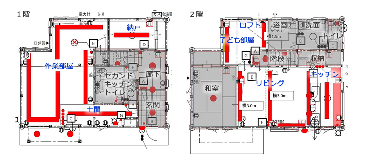 赤いラインがライティングレール。赤い丸印はその他の照明。