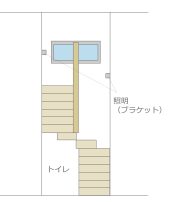 第23回　階段の動線と空調【夢のマイホーム奮闘記】