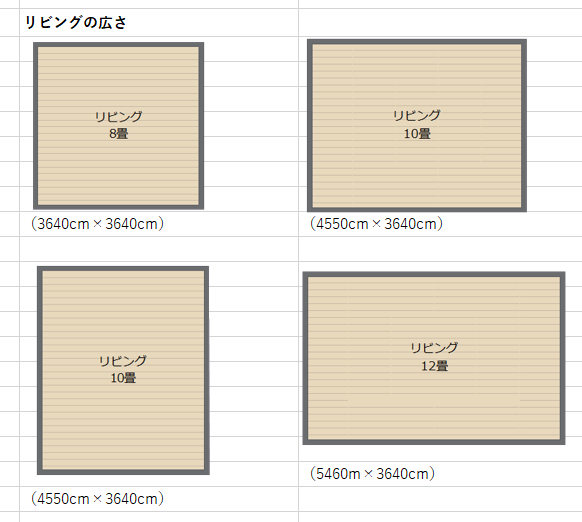 リビングとして使えっている多いご意見は、8~12畳の間。※ファイルの部屋の広さや各家具やアイテムは同じ縮小率になっています。