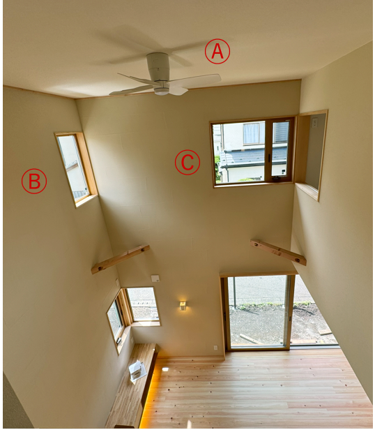 Ⓐシーリングファン、Ⓑ借景が楽しめると設計士さんおすすめの東向きの高窓とⒸ南向きの高窓。