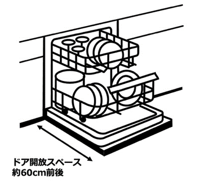 前の扉を90度手前に開いた後、カゴを引き出して利用する食洗機です。
