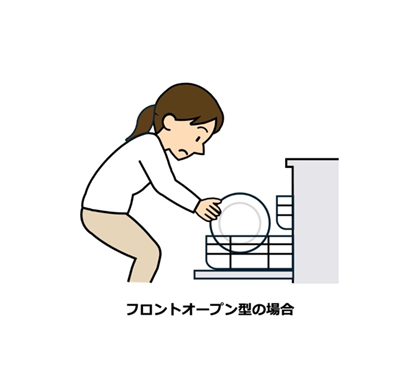 スライドオープンとフロントオープン どっちが正解！?  vol.23