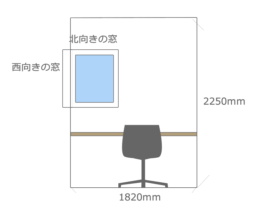 廊下から見た書斎の設計。
